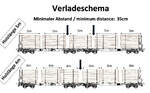 gueterwagen-der-gattung-s-sonst-drehgestellflachwagen/760441/das-verladeschema-zu-2-x-vierachsiger Das Verladeschema zu 2 x vierachsiger Flachwagen in Sonderbauart (Doppelwagen), der Gattung Sggmrrs S240, der �sterreichischen INNOFREIGHT hier als Wagon f�r Holztransporte mit 10 Rungenpaaren bzw. Smart GigaWood-Waggon (IW 90ft 5x5 InnoWaggon).

Quelle: INNOFREIGHT PDF-Datei
