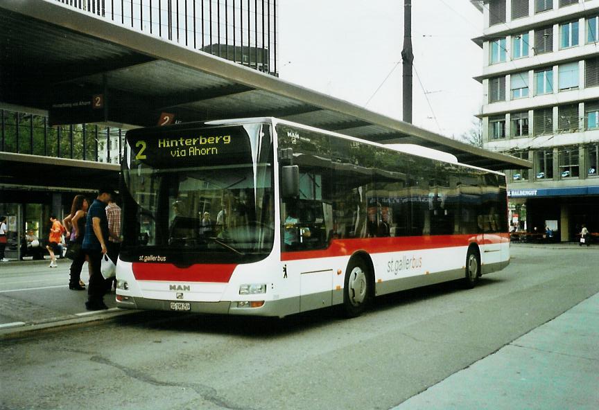 (107'512) - St. Gallerbus - Nr. 259/SG 198'259 - MAN am 24. Mai 2008 beim Bahnhof St. Gallen